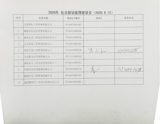 湖南兴诚工程咨询有限公司,湖南兴诚咨询,湖南工程咨询,工程咨询哪里的好
